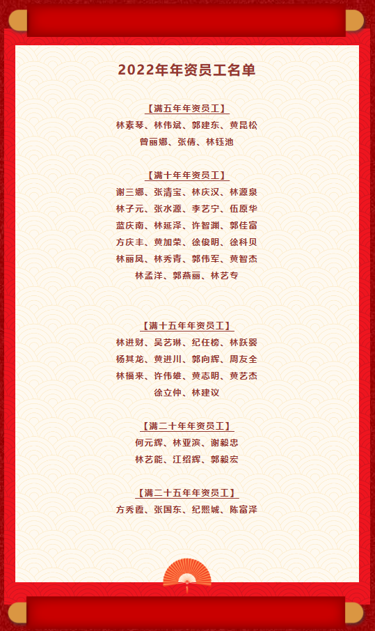 1673428195177323.png 微信截圖_20230111165651.png